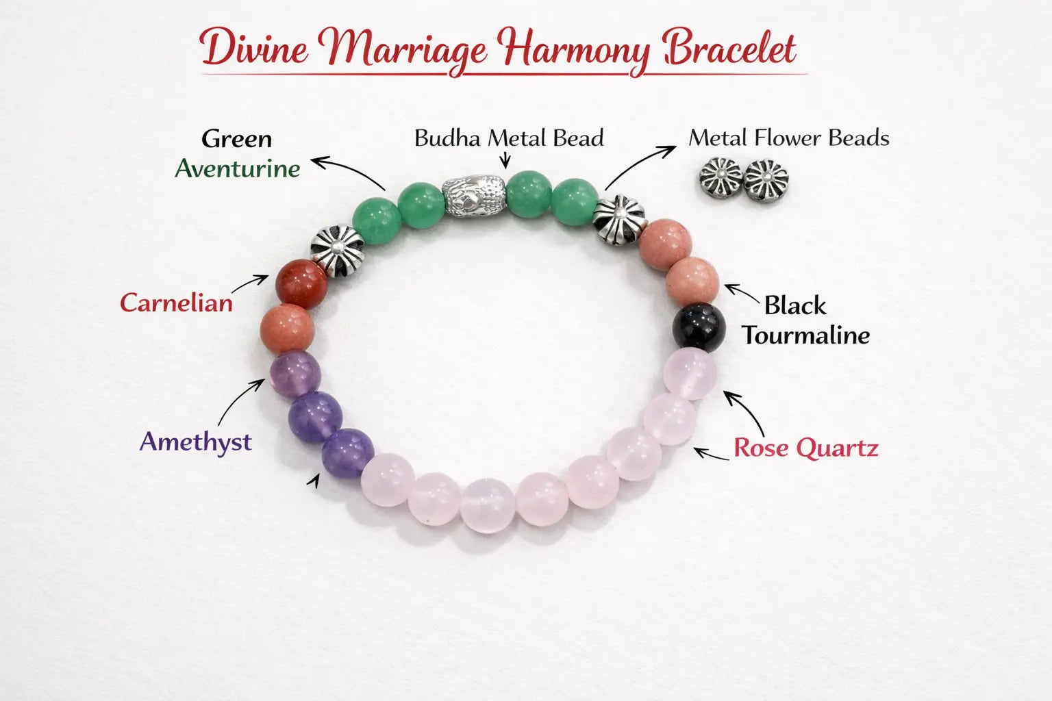 Divine Marriage Harmony Bracelet