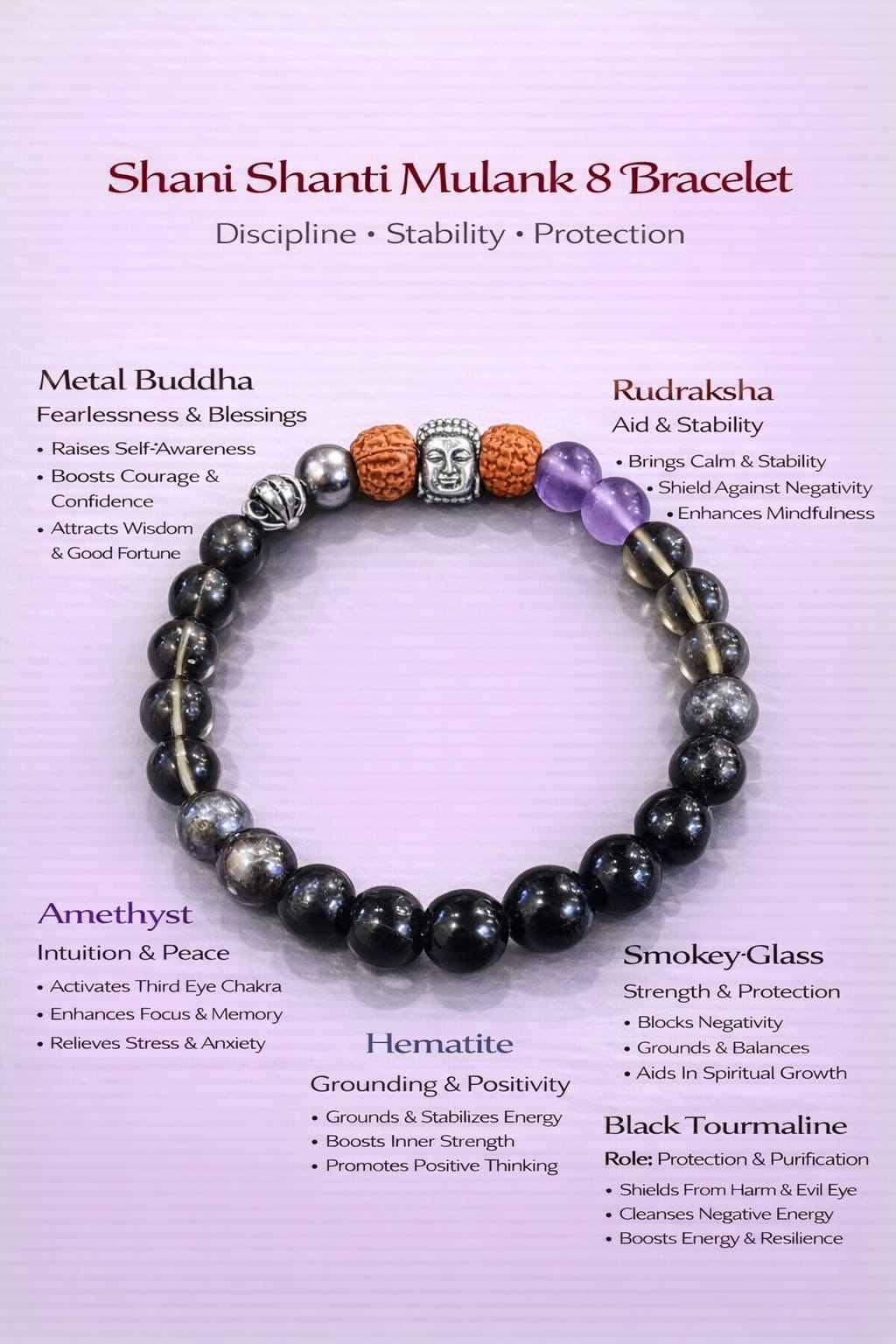 Shani Shanti Mulank 8 Bracelet