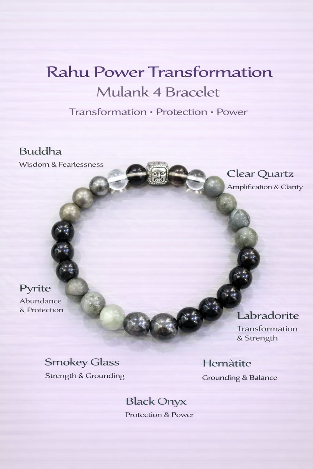 Rahu Power Transformation Mulank 4 Bracelet